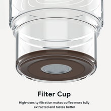 Cold Brew Home Roast