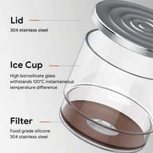 Cold Brew Home Roast