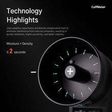 DiFluid CoffMeter M1 hos Home Roast