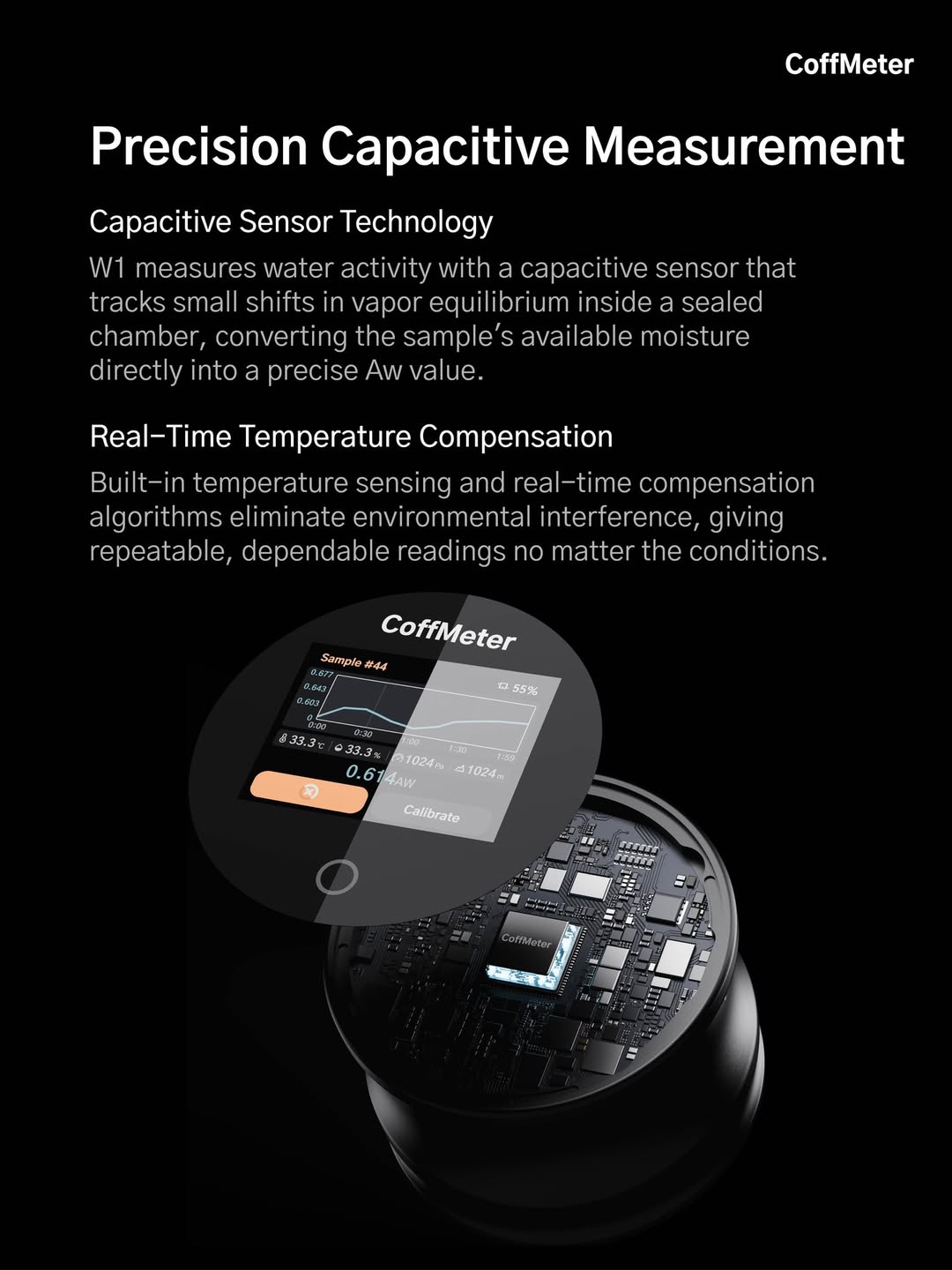 DiFluid CoffMeter W1 hos Home Roast