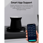 DiFluid CoffMeter A1 hos Home Roast