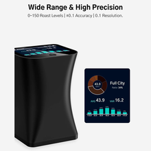 DiFluid Omni hos Home Roast