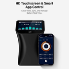 DiFluid Omni hos Home Roast