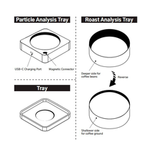 DiFluid Omni hos Home Roast