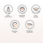 Gemilai Ele G3028A hos Home Roast