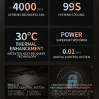 Santoker RX300 Kafferister Home Roast