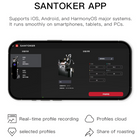 Santoker R3 Kafferister Home Roast