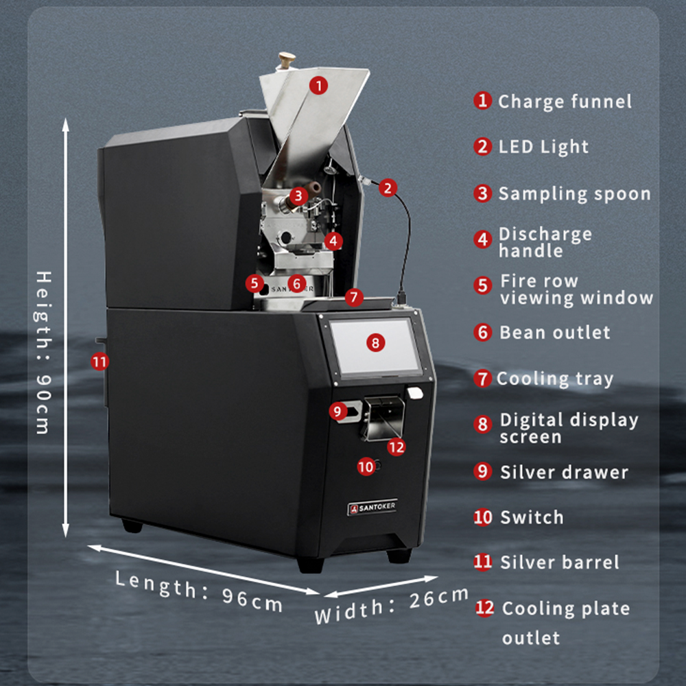 Santoker RX700 Kafferister Home Roast